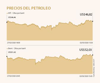 globo_petroleo_p12_1080