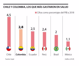 primera_covid_