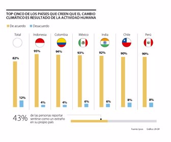 globo_cambio_climatico_p11_1080x900