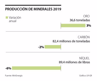 eco_minerales_p5_1080x900