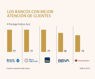 primera_bancos_1080