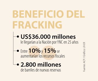 Editorial_Fracking