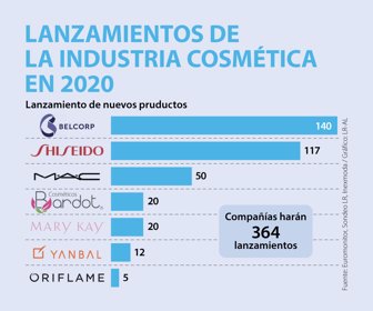 Emp_Maquillaje_Web