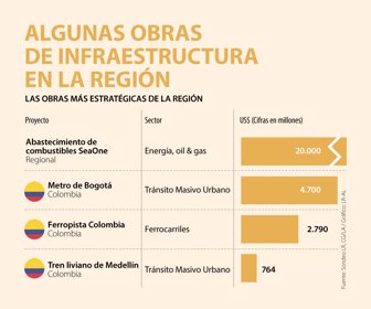 Globo_ObrasInfraestructura_Web