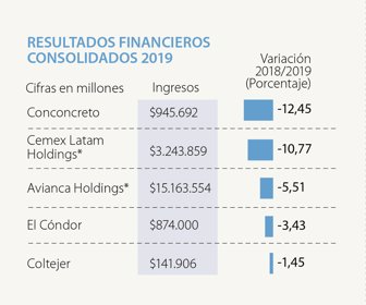 emp_resultados_lunes_1080