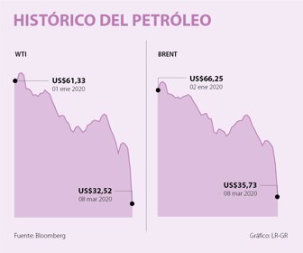 finanzas_web_08032019