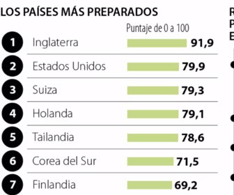 eco_coronavirus_p6_lunes