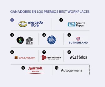 ag_computrabajo_p_1080