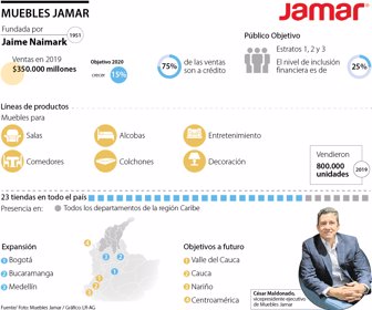 jamar