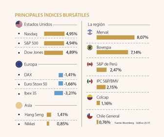 globo_bolsas_p10_1080