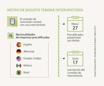 eco_metro_1080