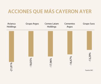 ACCIONESquemascayeron_1080