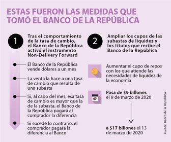 ayudas_banco_1080