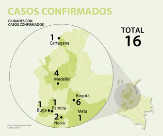 covid-2