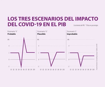 Primera_covid-19-Sabado