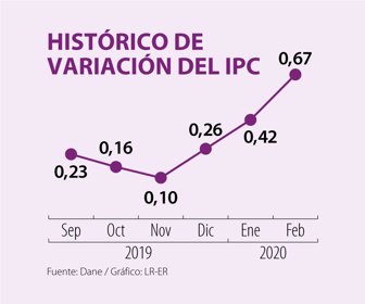 20-03-14-ipc