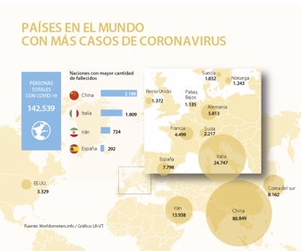 globo_paisescontagiados_1080