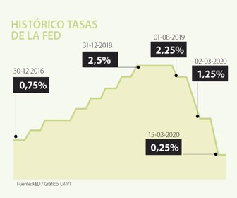 fed_1080 (1)