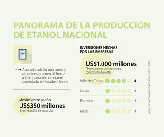 Eco_etanol_WEB