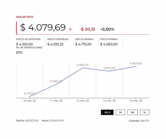 dolar1 (1)