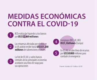 Primera_medidasEconomicas