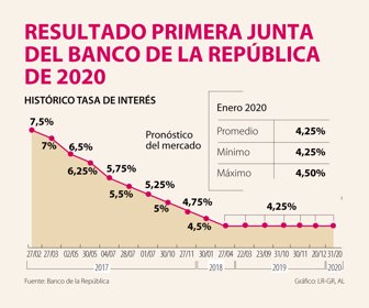 Ancla_junta_p_Cambio_1080