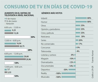 web_ocio_18032020