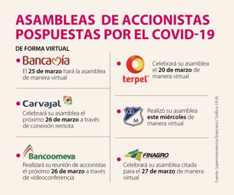 AnclaCovid_Asambleas_Web (1)