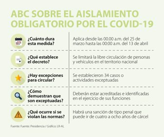 EcoWeb_Cuarentena_1080