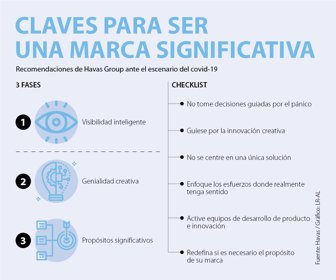EmpWeb_ClaesMarca