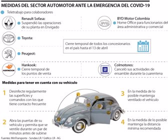 Empresas_Automotor_WEB-Viernes