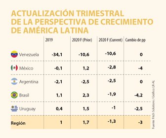 Globo_Crecimiento_Web