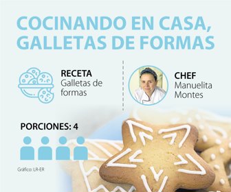 Ocio_galletas