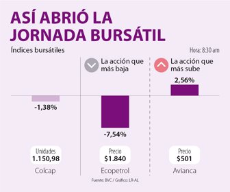 FinWeb_JornadaBursatil_27032020