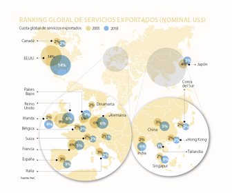 globo_servicios_p6_sabado_1080
