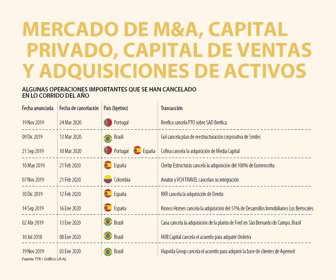 Globo_Mercado_p28-29_Web
