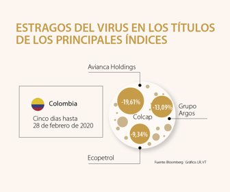 globo_caidas_p_lunes_1080
