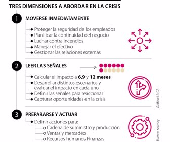 covid_cambio_p14_lunes