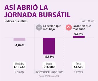 FinWeb_JornadaBursatil_30032020