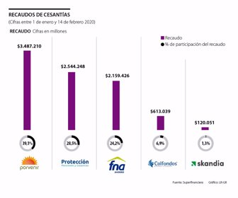 fina_cambio_p18_1080x900
