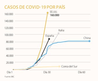 globo_casoscovid_p12_1080