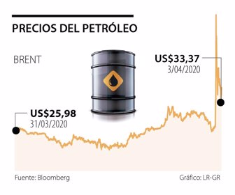 Globo_petroleo_1080