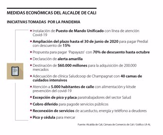 EspAlcaldes_Cali_p12-13_Lunes_1080x900