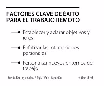 globo_teletrabajo_p12y13_1080x900