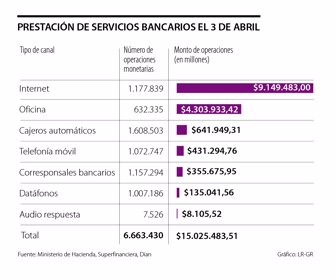 fina_bancos_p20y21_1080x900