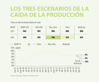 Eco_industriaPetrolera_WEB
