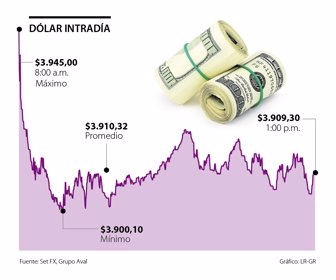 fina_dolar_p19_1080x900