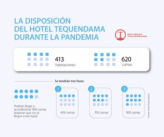 esp101ideas_tequendama_p26_1080