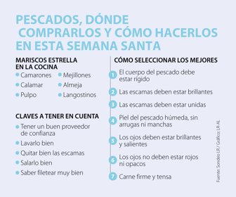 Ocio_Pescados_Web