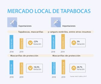 esp101ideas_tapabocas_p32-33_1080